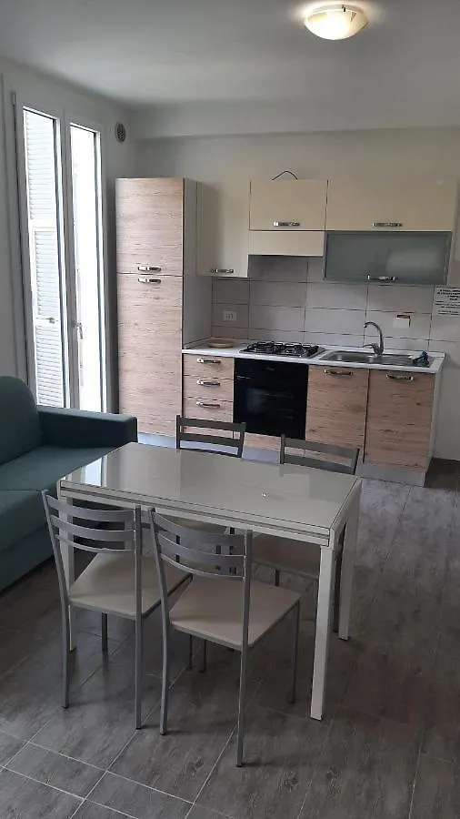 Hotel Riviera Sanremo Italy